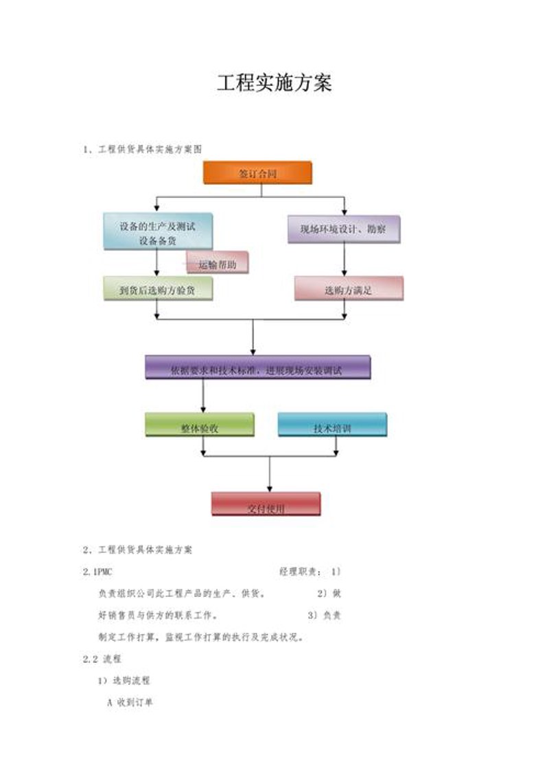 IT服务外包：企业发展的得力助手