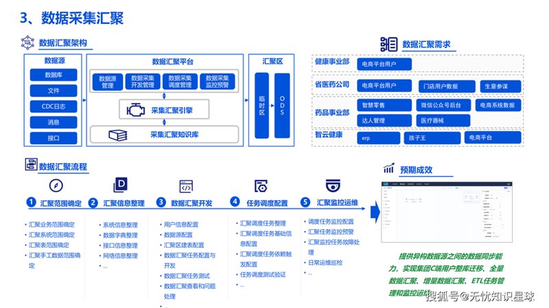 上海软件开发选购指南