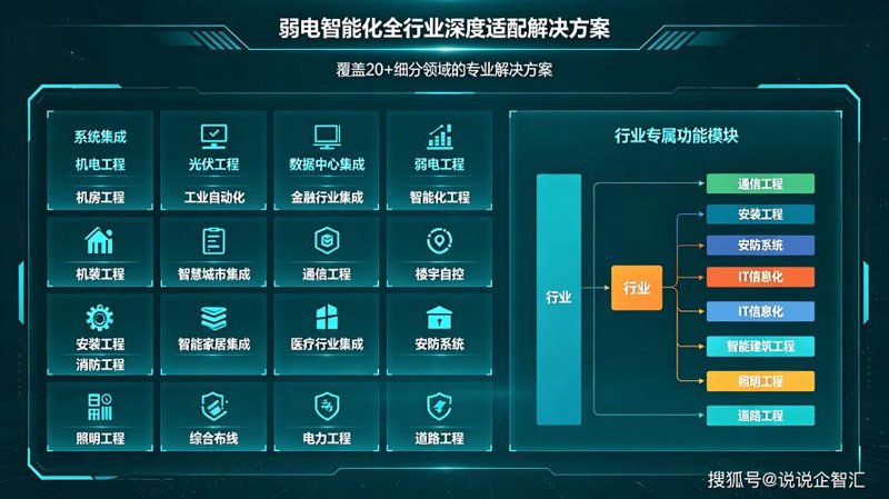 软件开发外包